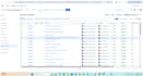 fix windows mac issues and provide remote technical support