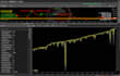 create your best profitable trading bot with your idea