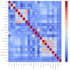 implement machine learning algorithm
