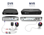 expertly setup IP cctv camera, nvr, and dvr remotely