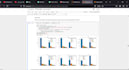 process, clean, analyze, and visualize your data professionally