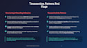 create professional aml training materials