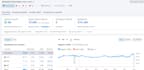 publish premium guest post backlinks to boost website SEO