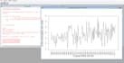do statistical data analysis and visualization using spss, minitab, and r