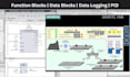 do siemens plc programming, hmi design in tia portal for s7 1200 1500 400 300