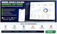 develop custom CRM erp and inventory management modules