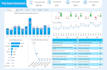 create interactive dashboards using excel, power bi and google sheets