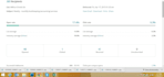interspire pmta SMTP server to send unlimited emails