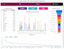 bring smartsheet data into google looker studio