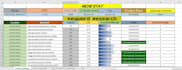 do profitable SEO keyword research and competitor analysis