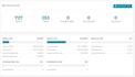 mailwizz bulk SMTP email server to send unlimited emails