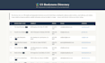 provide lists of 300 bookstores from USA, UK, and canada