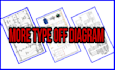 design electrical control circuit,power circuit