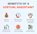 your reliable and efficient virtual assistant to help manage your tasks