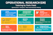 tutor operation research, linear programming