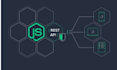 develop scalable node js apis, backend solutions, rest, crud, mongodb