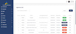 do customized mern stack development
