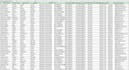 python web scraping, data scraping, and data mining