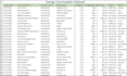 clean and structure your CRM or excel database