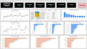 be your data analyst and power bi dashboard expert