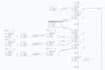 design and develop etl pipelines using apache nifi