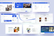 do wordpress, kajabi wix and landing pages