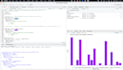 do your data mining projects by using rstudio and r