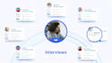 do 2d 3d saas explainer video, 3d explainer video, whiteboard animation