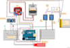 do arduino coding, controller programming and pcb design
