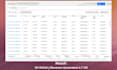 boost sales with expert facebook ads