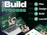 build full stack web and mobile apps as your frontend and back end developer