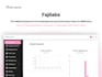 build, rebuild website development