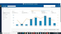 manage and setup amazon ppc and advertising campaigns