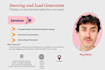 source top talent for your open positions