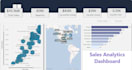 develop power bi dashboards and backend cloud pipeline