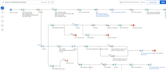 integrate your netsuite to other application through boomi