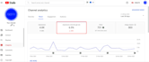 be your youtube video SEO expert