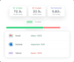 setup your marketing emails with instantly ai and warmy io