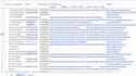 do targeted lead generation, linkedin leads and email list