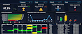 build automated excel dashboards and reports