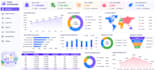 create excel dashboards, vba macros and automated reports