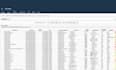 do qradar siem administration, integrations and upgradation