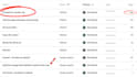 technical SEO fix and audit ,focuses only on errors, indexing, performance