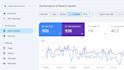 depth keyword research to skyrocket your website traffic