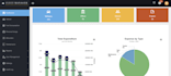 develope web application using php laravel, livewire