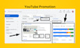 manage superfast youtube promotion through google ads