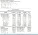 do free statistical or econometrical analysis with stata spss eviews excel