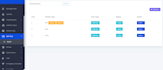design taxi booking app, uber ola model