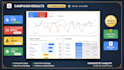 setup PPC google ads campaigns for local service business and ecommerce store