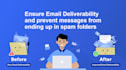 setup spf, dkim, and dmarc to reduce spam and better email deliverability